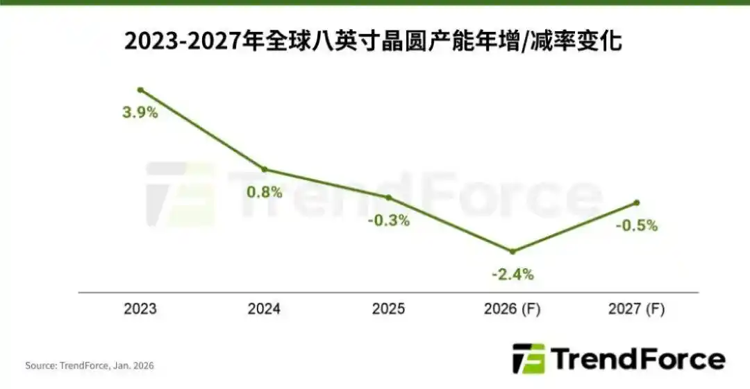 人工智能