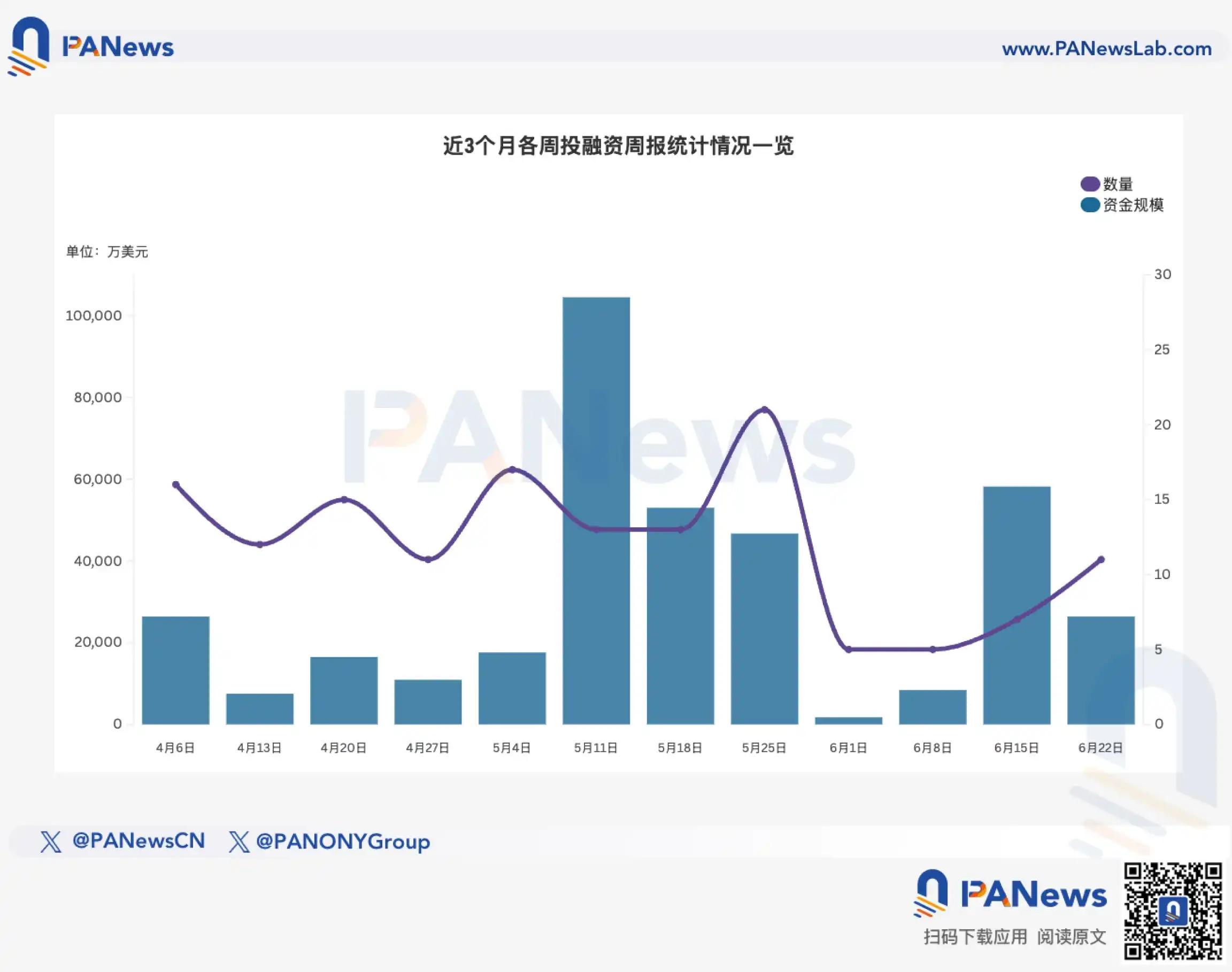 稳定币支付