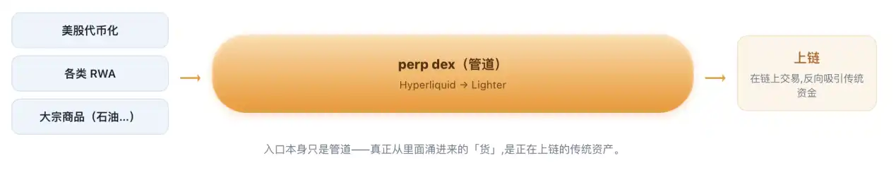 Lighter