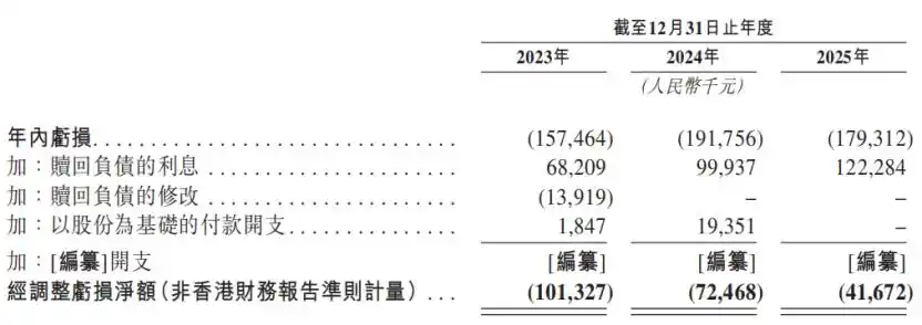 工业机器人