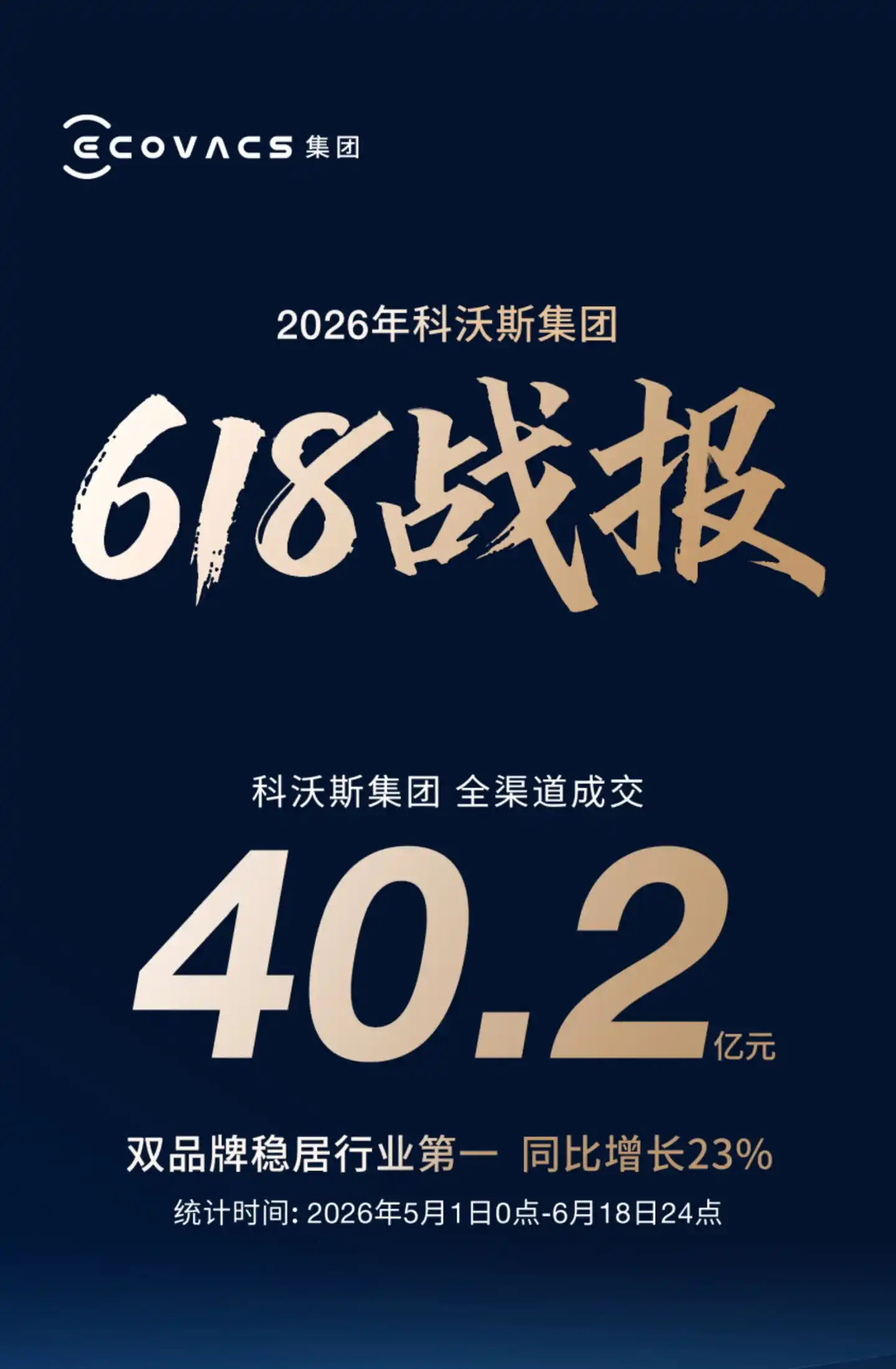 添可