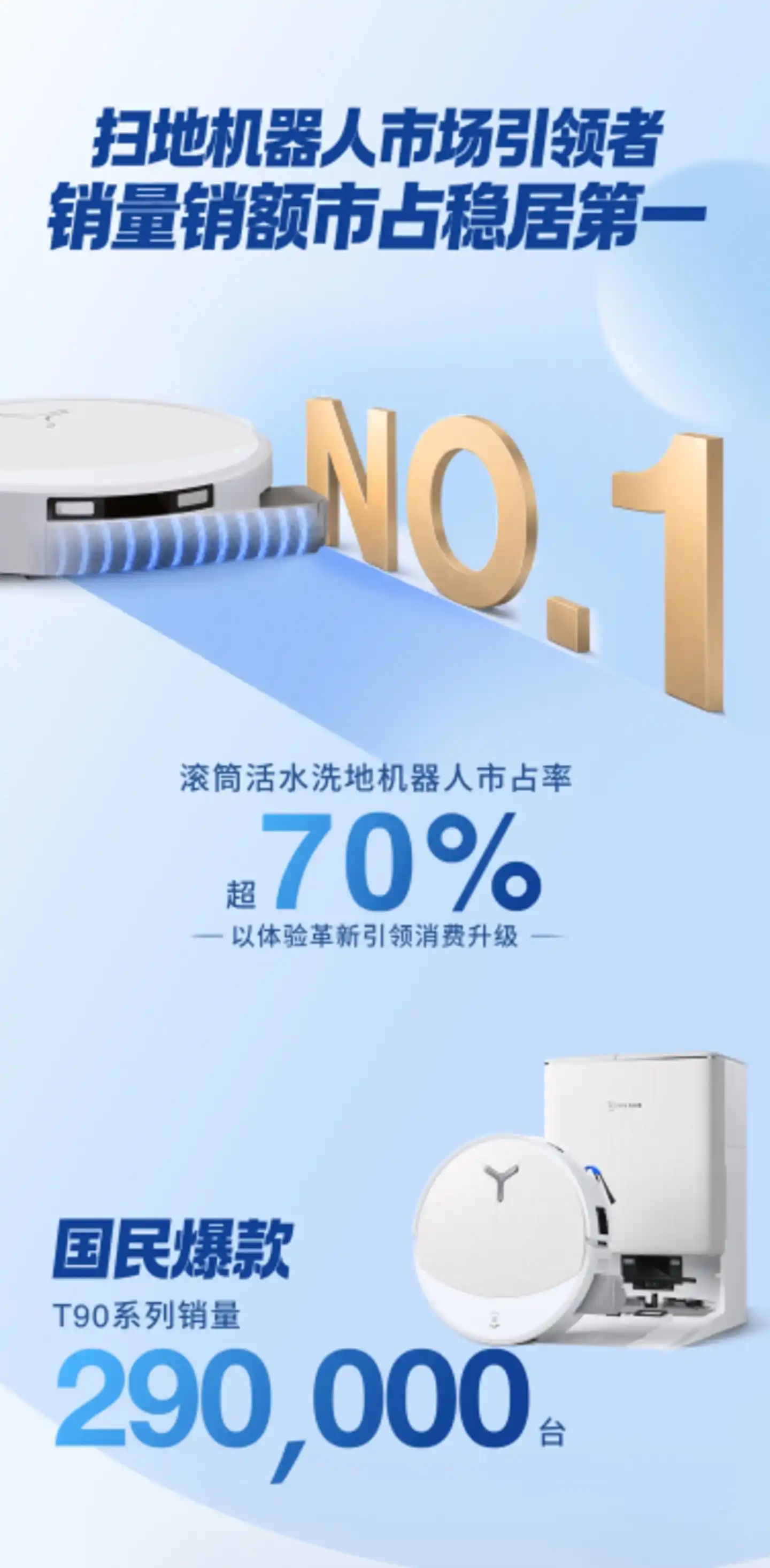 添可