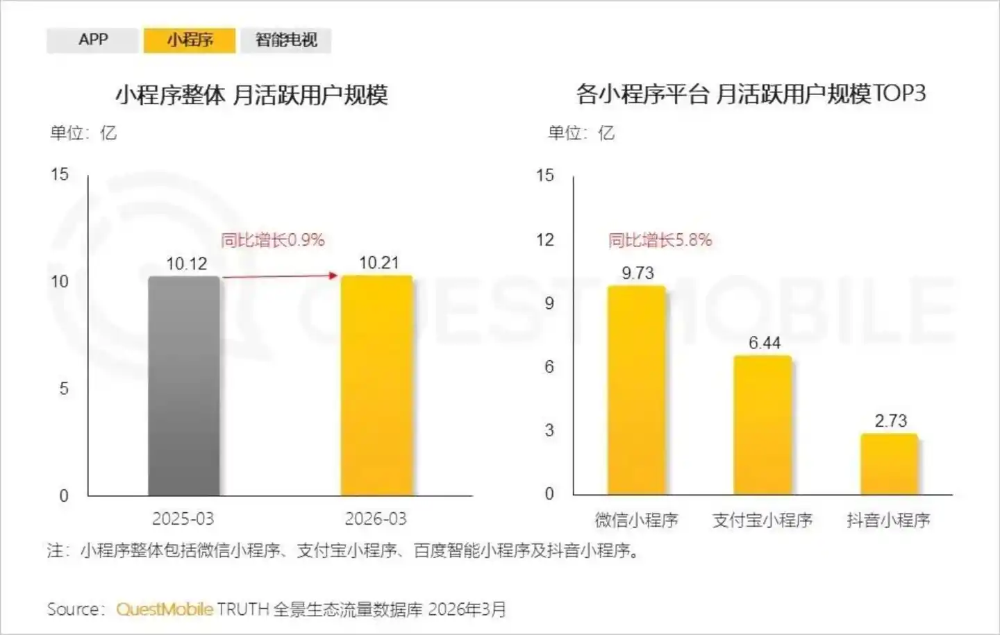 支付宝