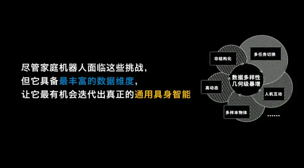 破壳机器人