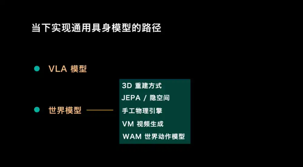 破壳机器人