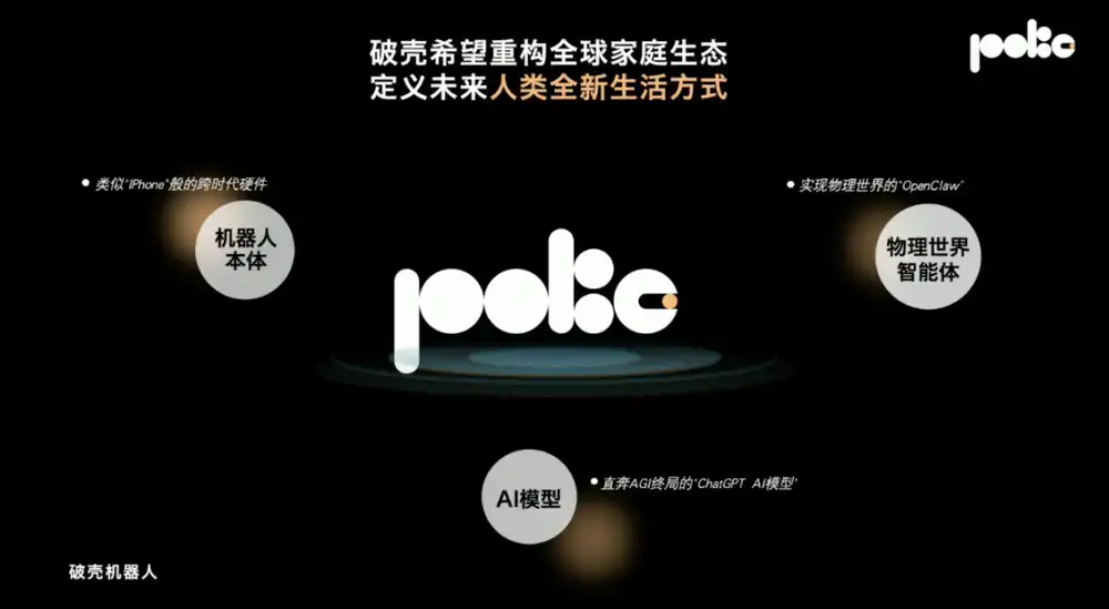 破壳机器人