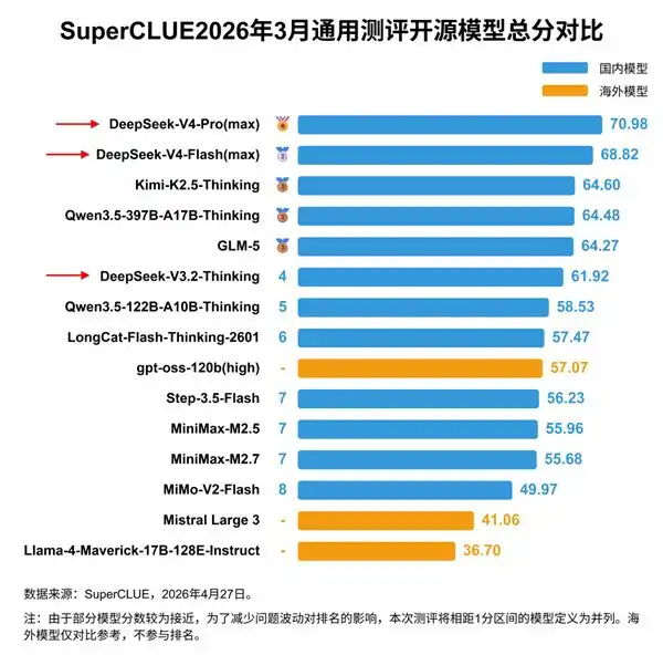 算力
