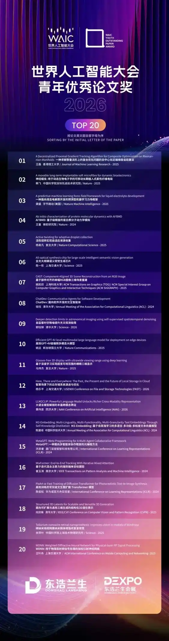 世界人工智能大会