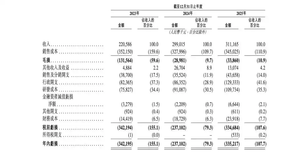 基本半导体