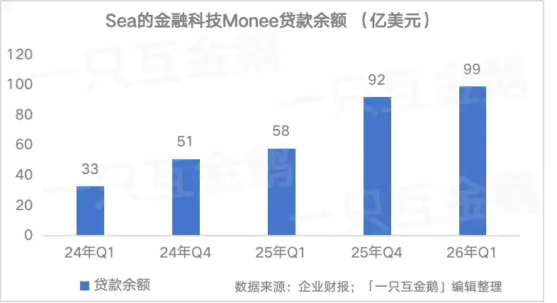 巴西