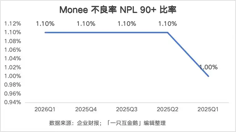 巴西