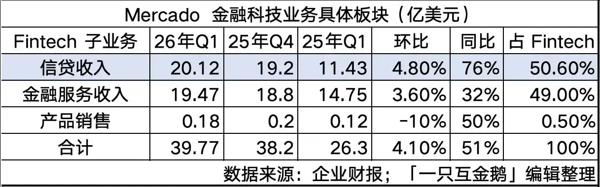 巴西