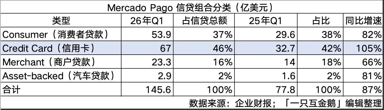 巴西