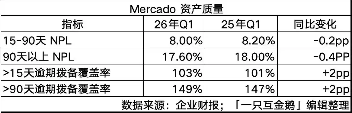 巴西