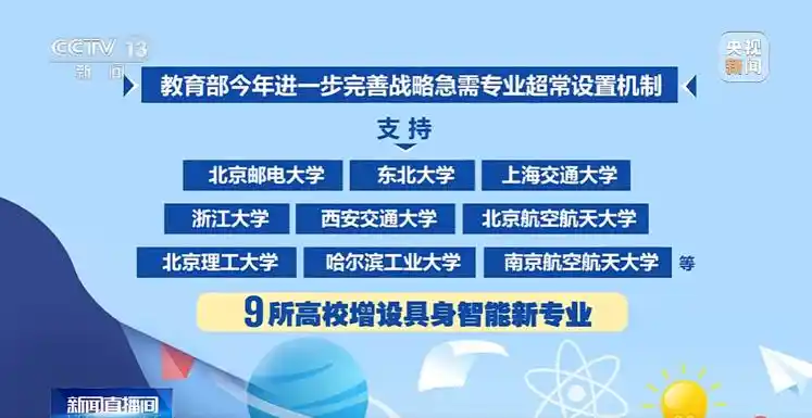 高校专业