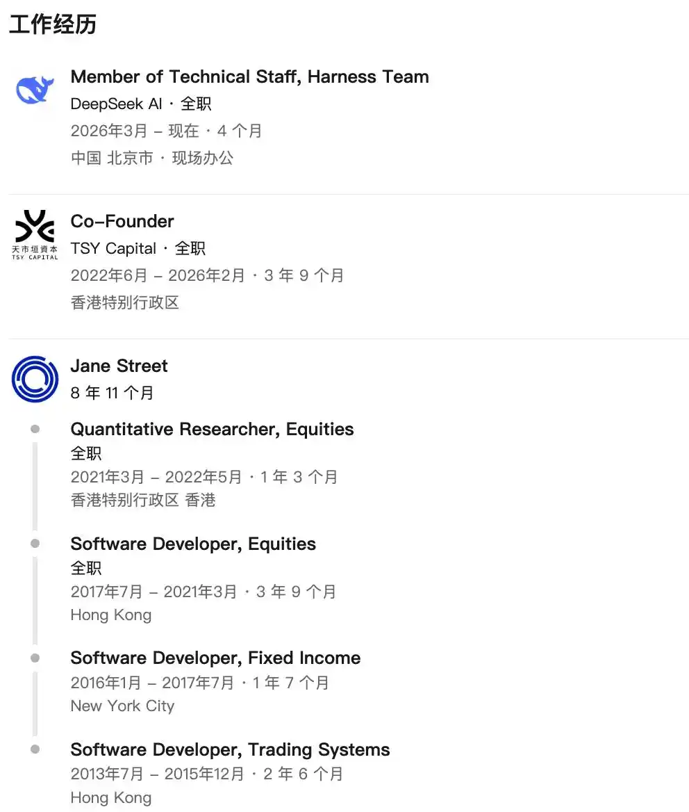 DeepSeek