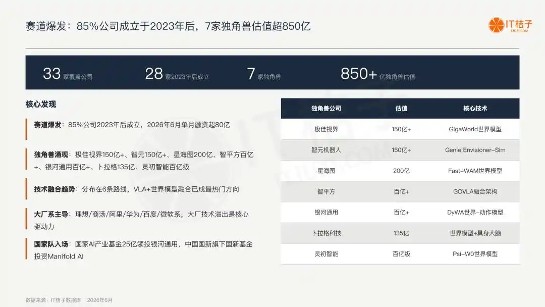 极佳视界