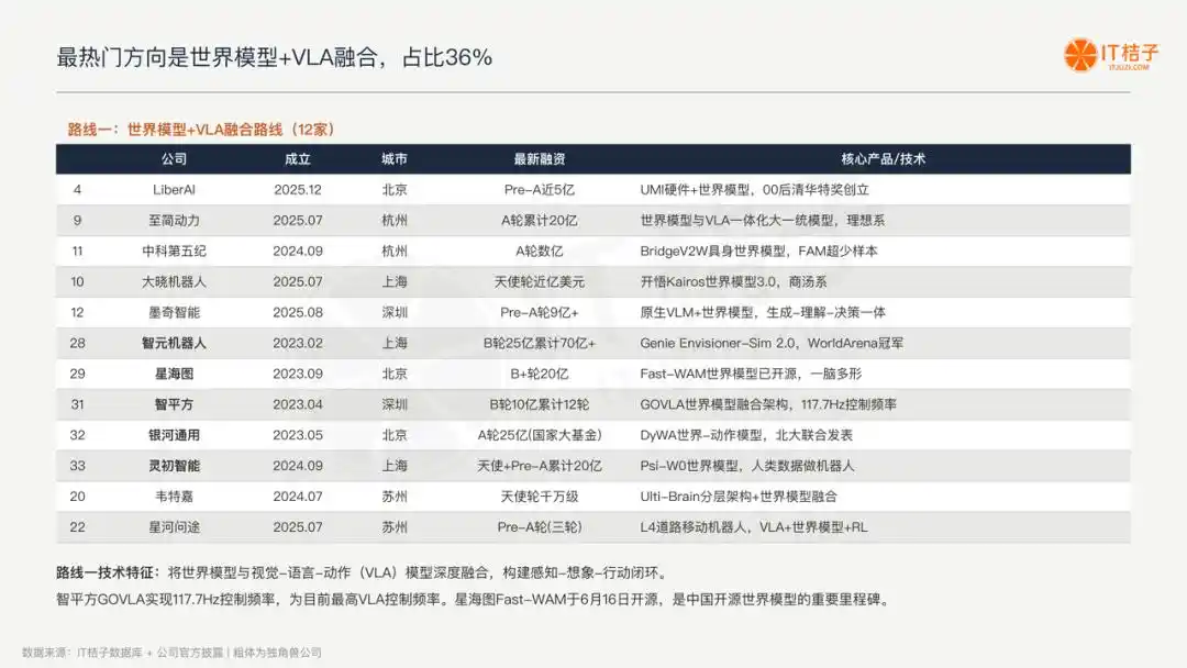 极佳视界