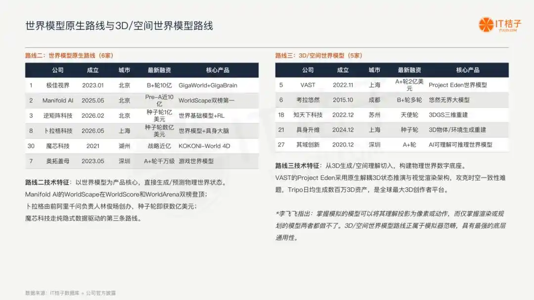 极佳视界
