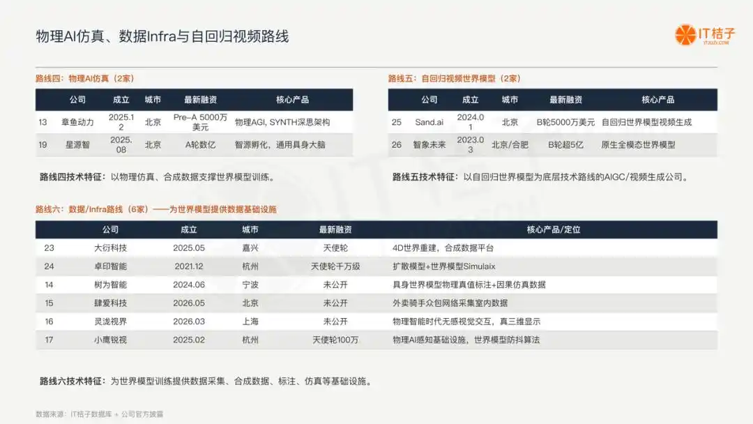 极佳视界