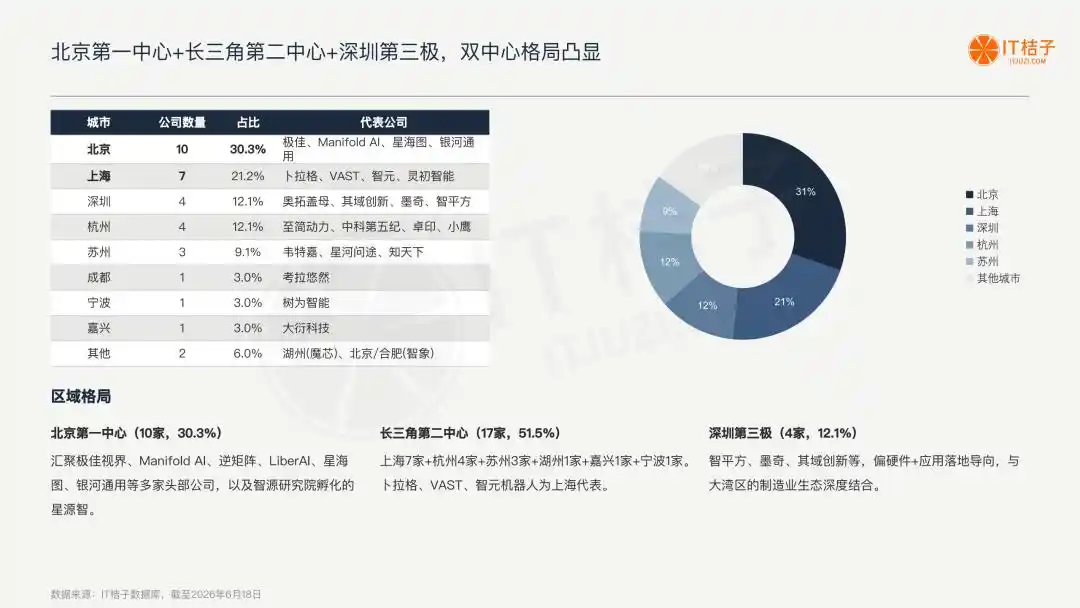 极佳视界