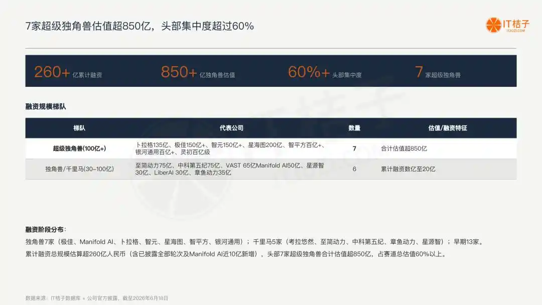 极佳视界