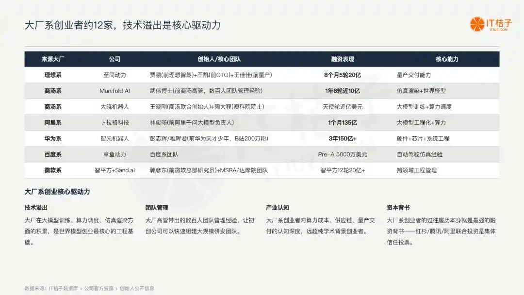 极佳视界