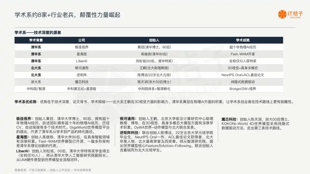 极佳视界