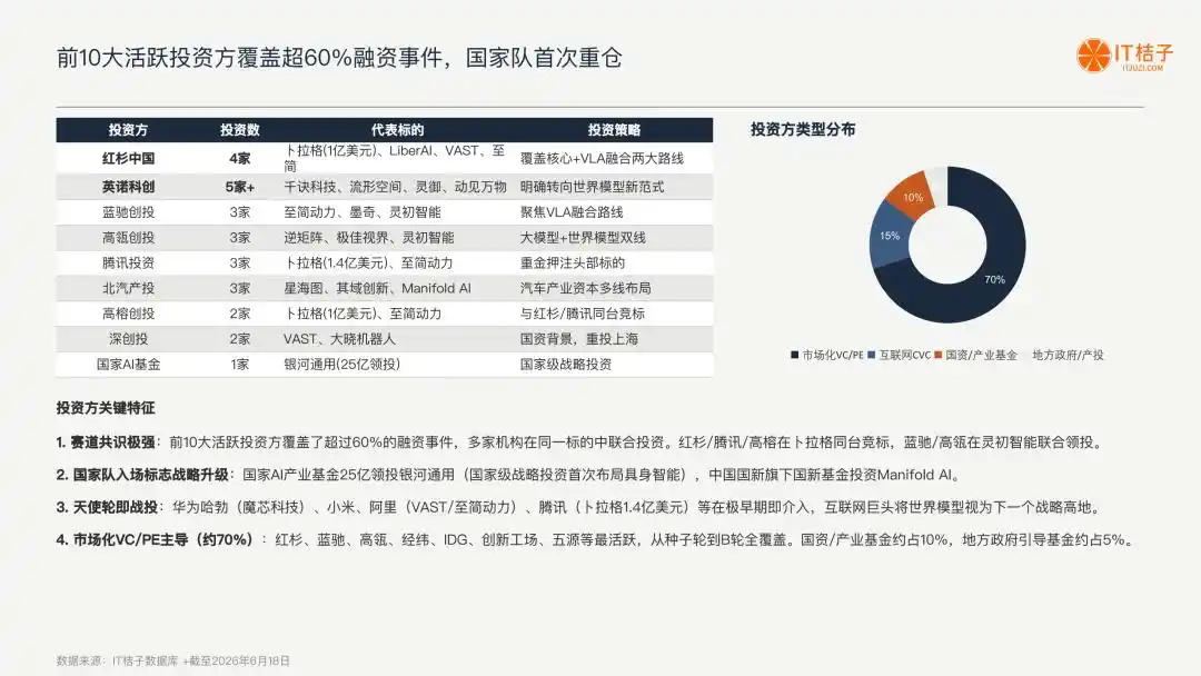 极佳视界