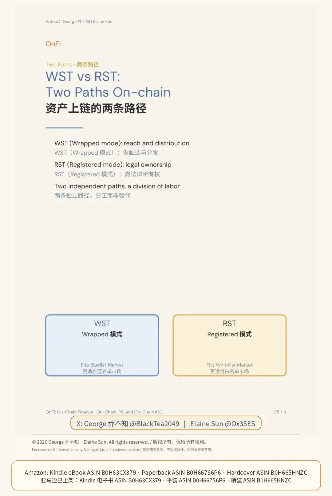 链上IPO
