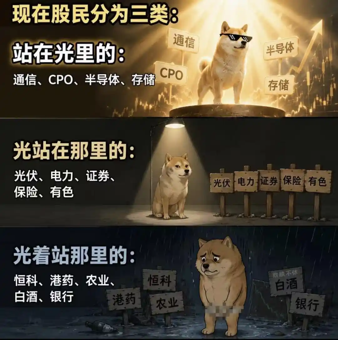 光模块