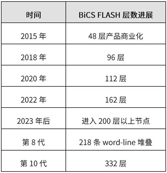 铠侠