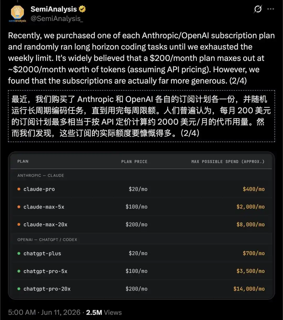 OpenAI