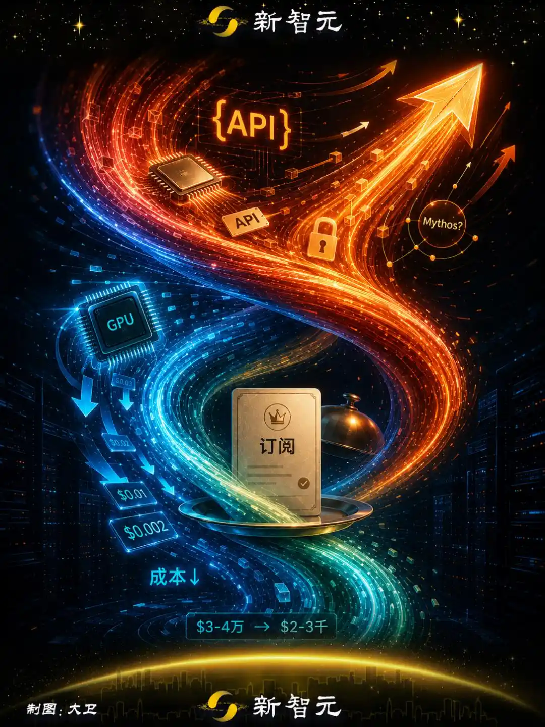 OpenAI