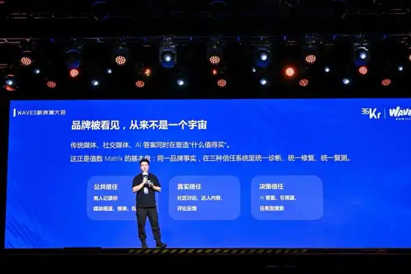 值得买科技,Agent,消费决策