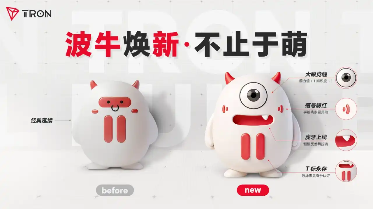 波牛