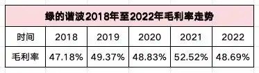 人形机器人