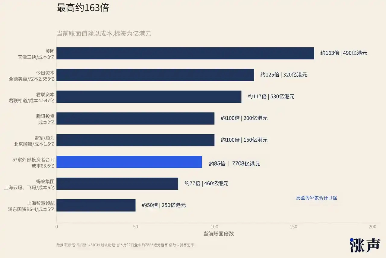 政企AI