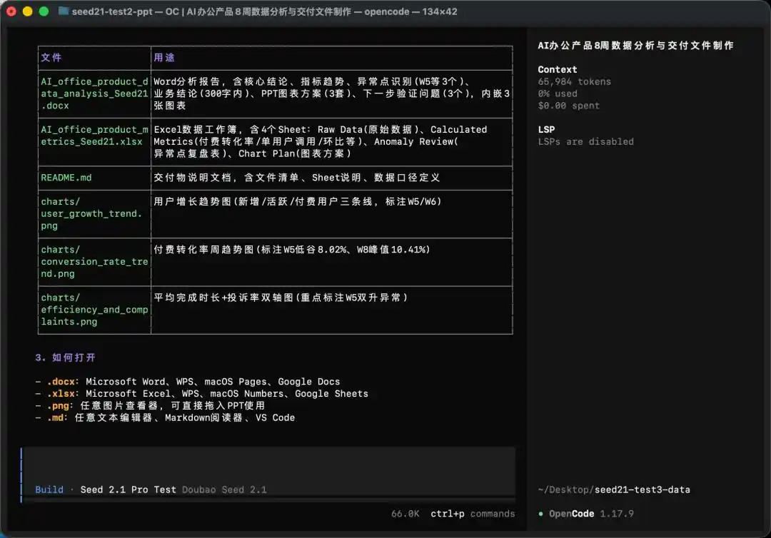字节跳动