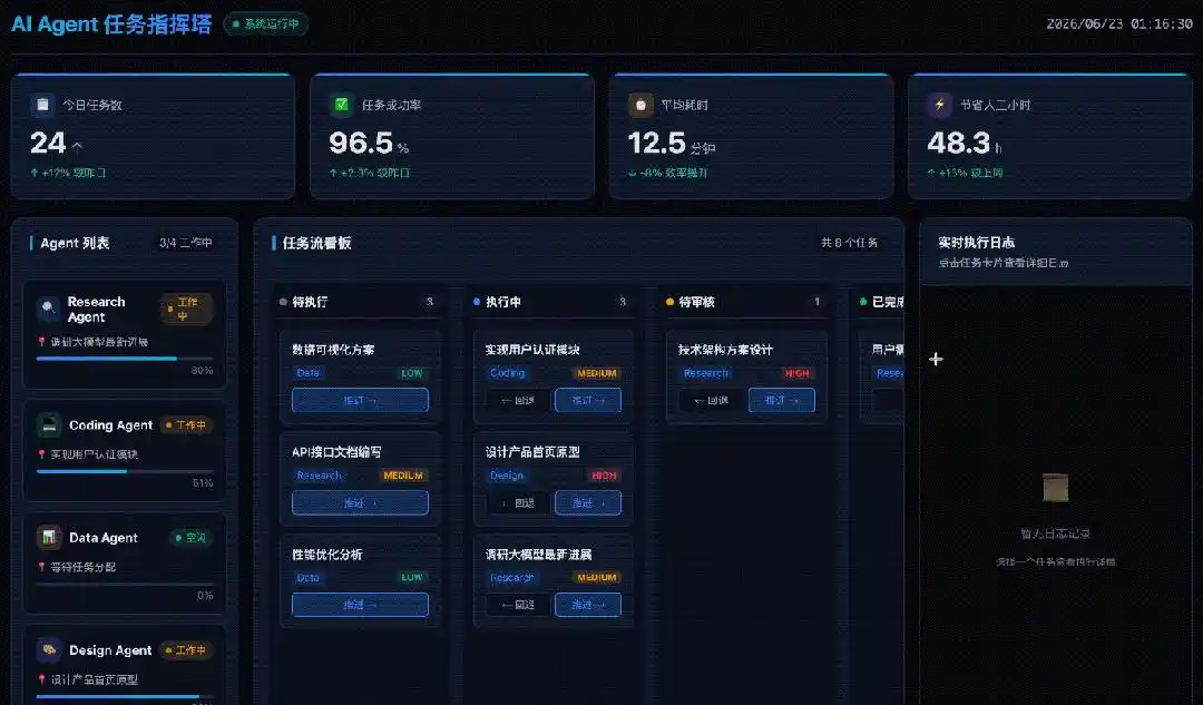 字节跳动