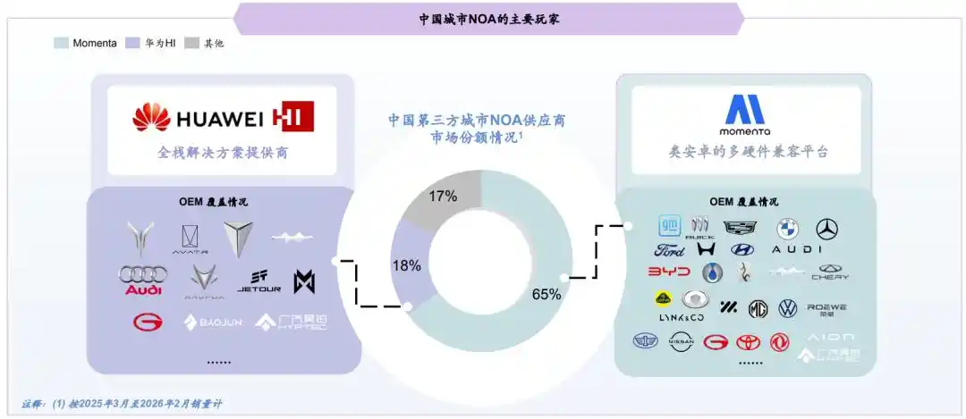 物理AI