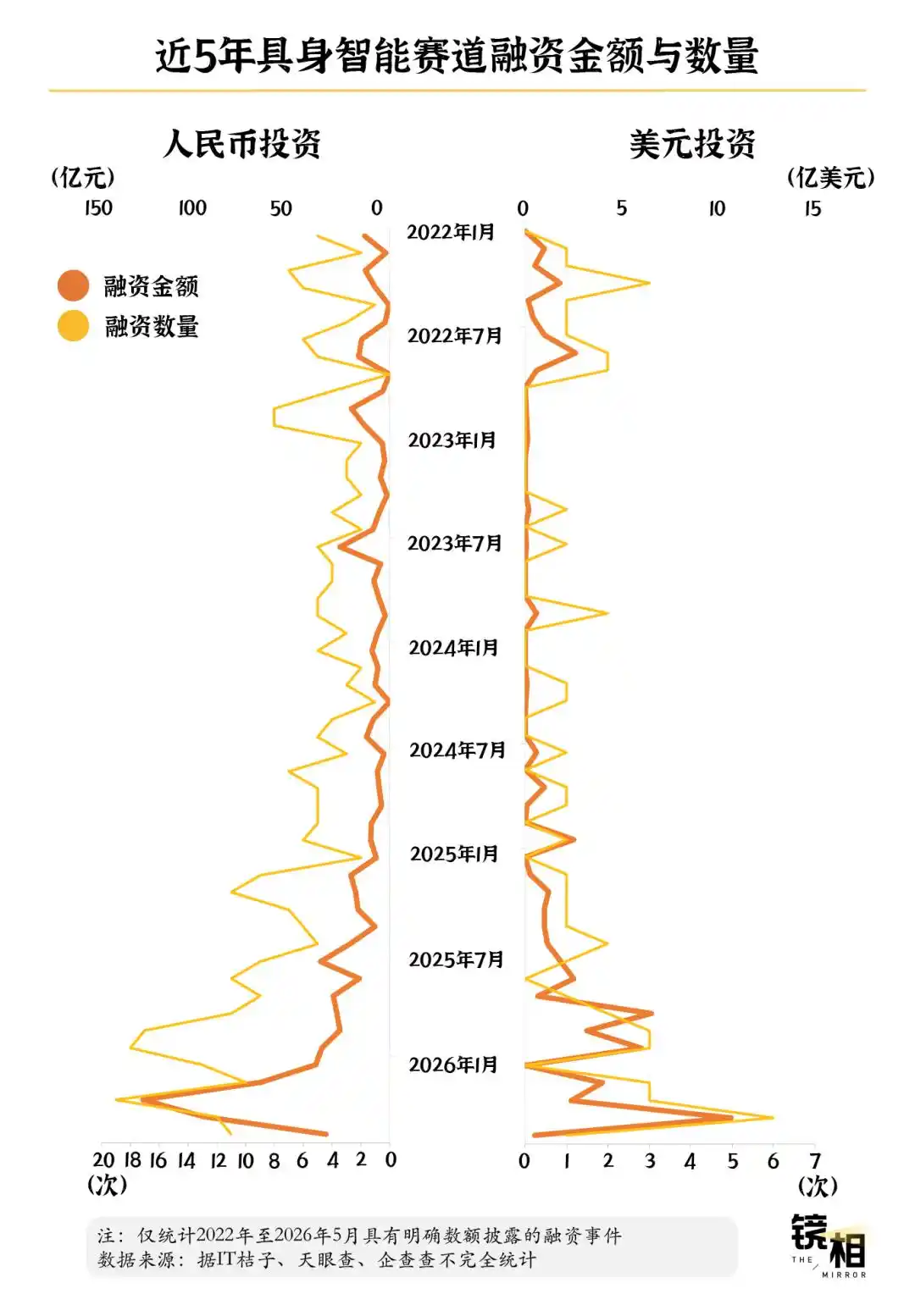 人形机器人