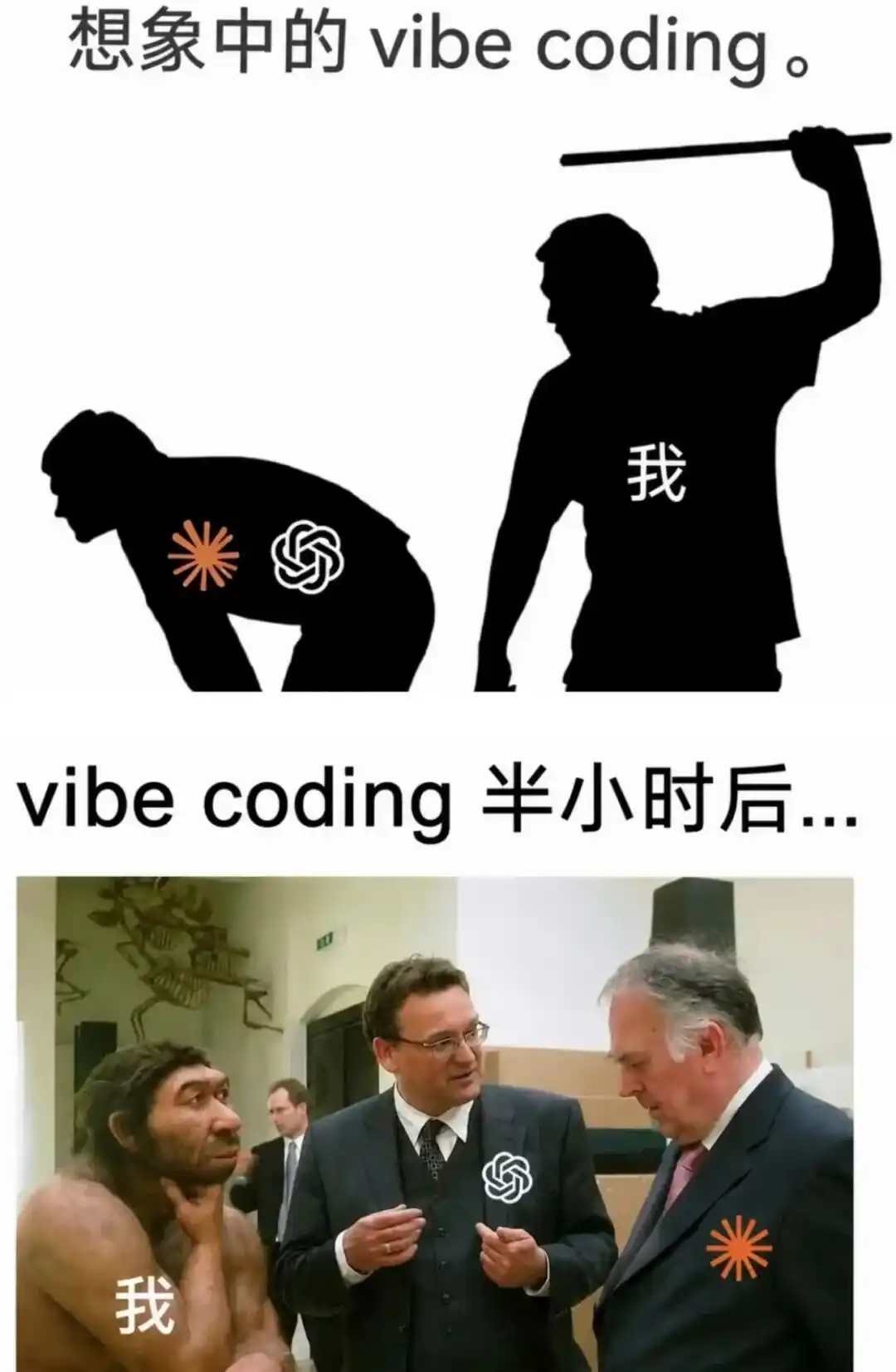 loop engineering