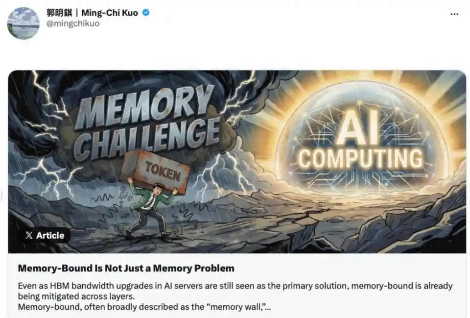 HBM