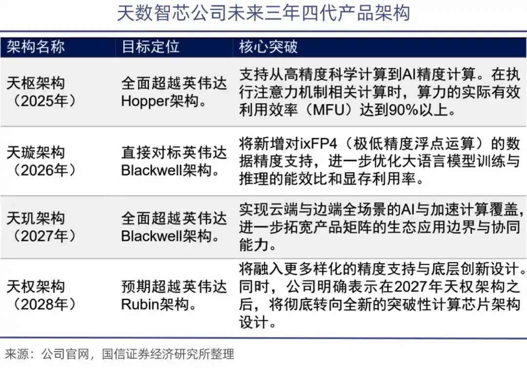 字节跳动