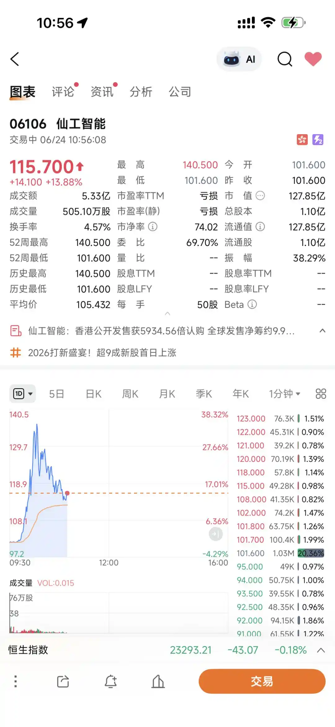 工业机器人