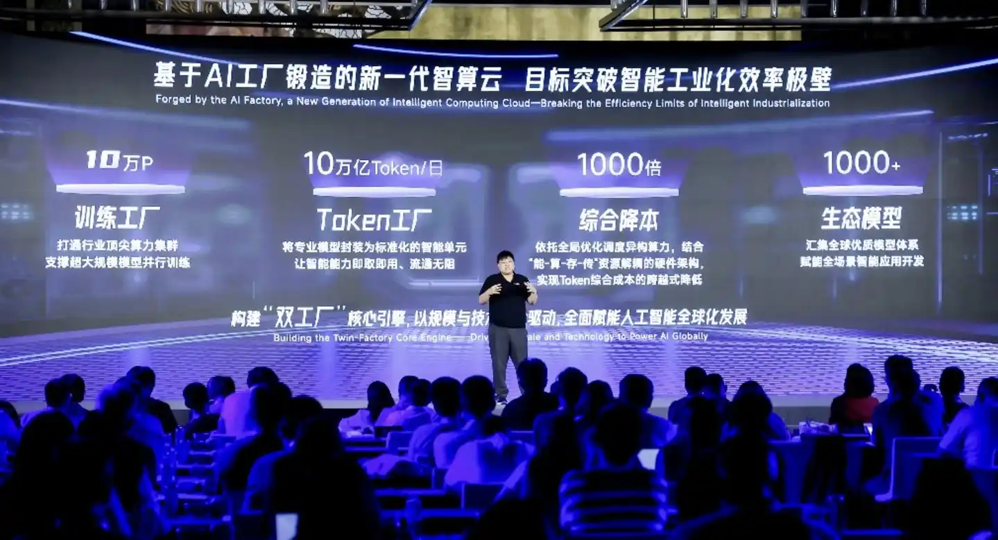Token工厂