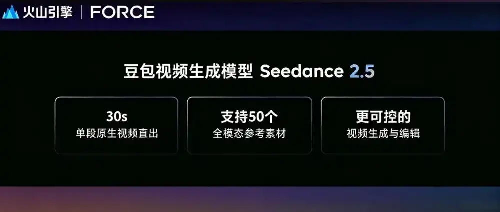 Seedance2.5