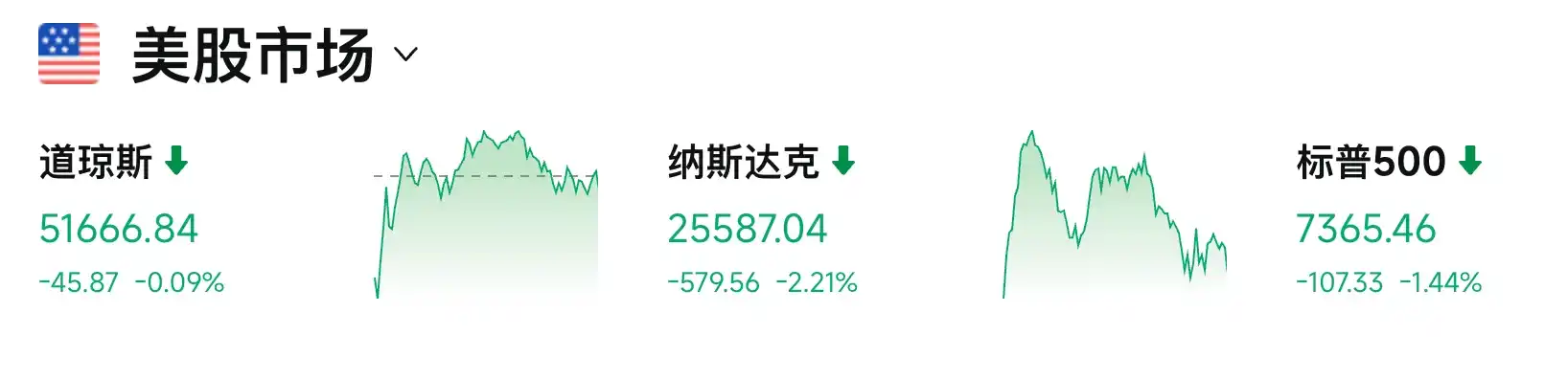 美光