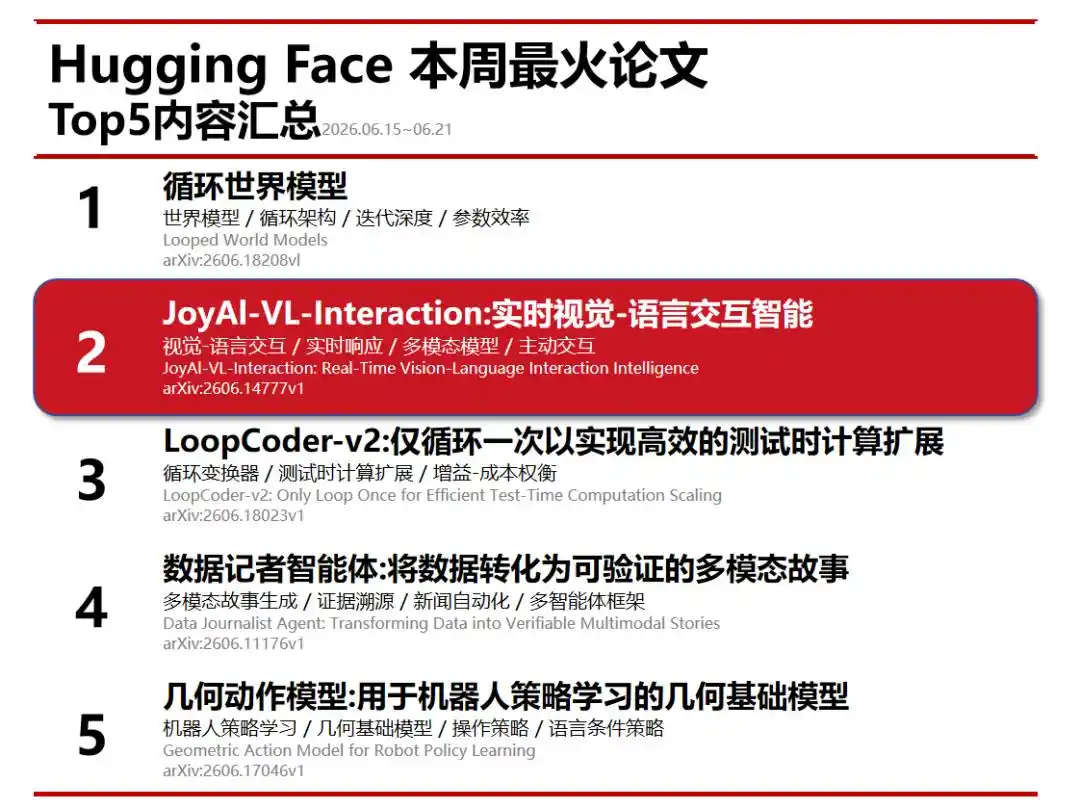 视觉语言交互